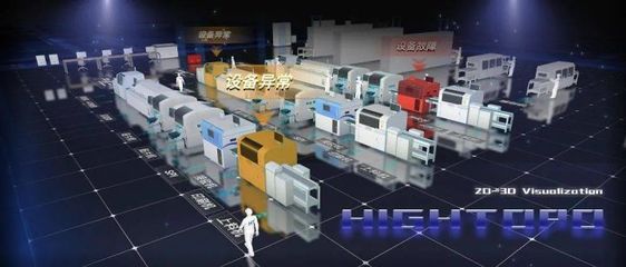 图扑软件携手华为云 共创数字未来新局面